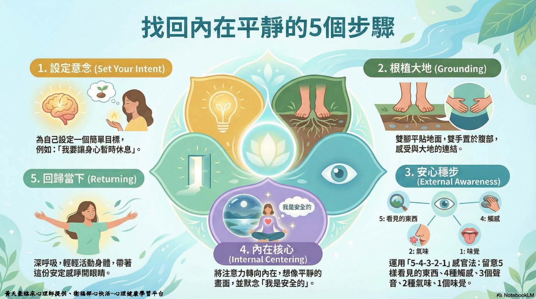 找回內在平靜的5個步驟